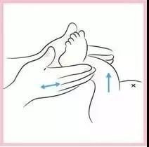 0-3岁婴儿抚触操超详细图文教程
