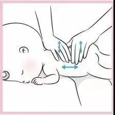 0-3岁婴儿抚触操超详细图文教程