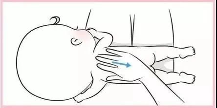 0-3岁婴儿抚触操超详细图文教程