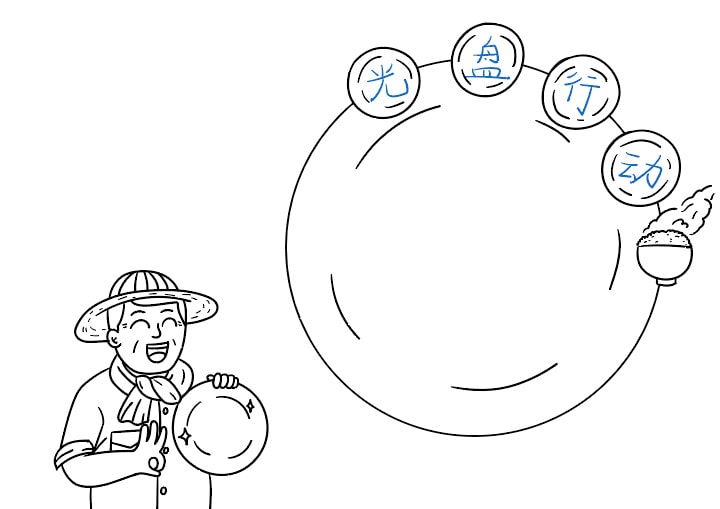 2022年光盘行动手抄报图片教程
