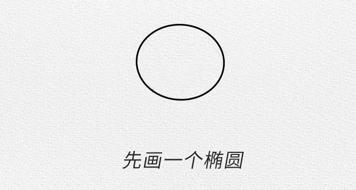 玩具小熊简笔画教程图片