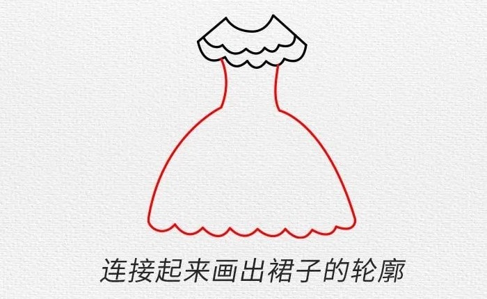 可爱公主裙简笔画步骤图片