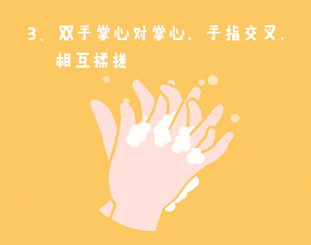 幼儿园七步洗手法的正确步骤图片