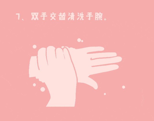 幼儿园七步洗手法的正确步骤图片