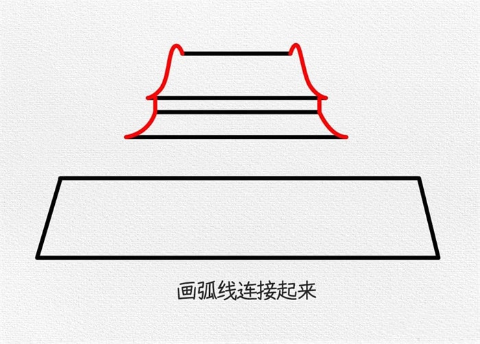 天安门简笔画怎么画简单好看