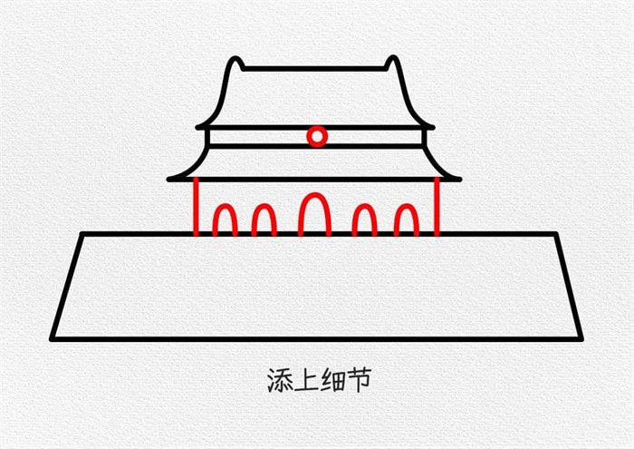 天安门简笔画怎么画简单好看