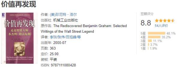 书单推荐 | 了解华尔街内幕，读完这5本足够
