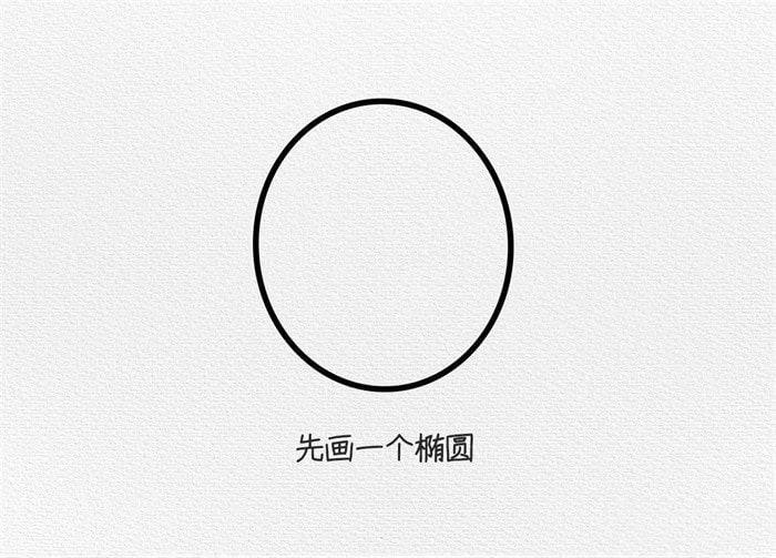 青蛙简笔画图文教程简单