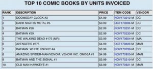 这几本高分dc漫画，是它们在守护DC的尊严 