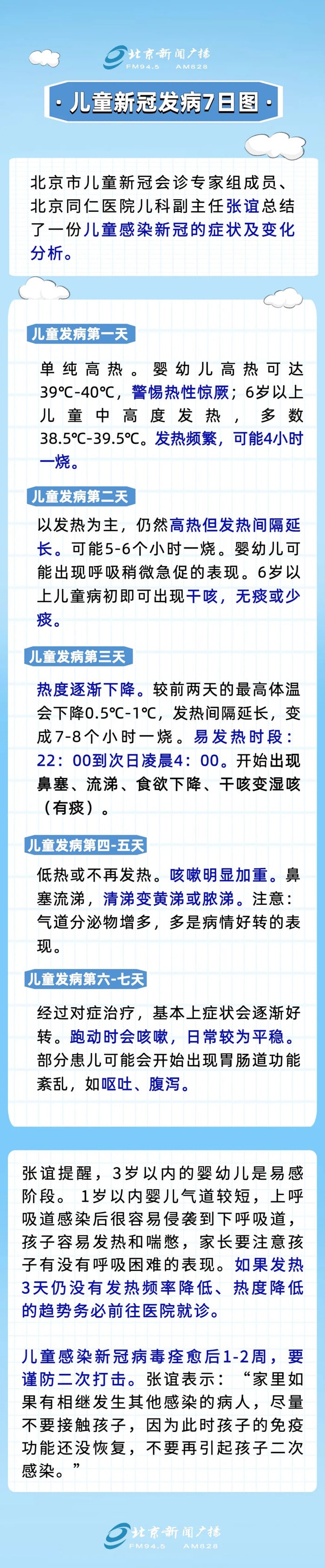宝宝阳了有哪些症状 宝宝新冠阳性怎么办