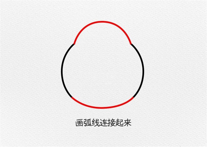 超级飞侠乐迪简笔画图文步骤