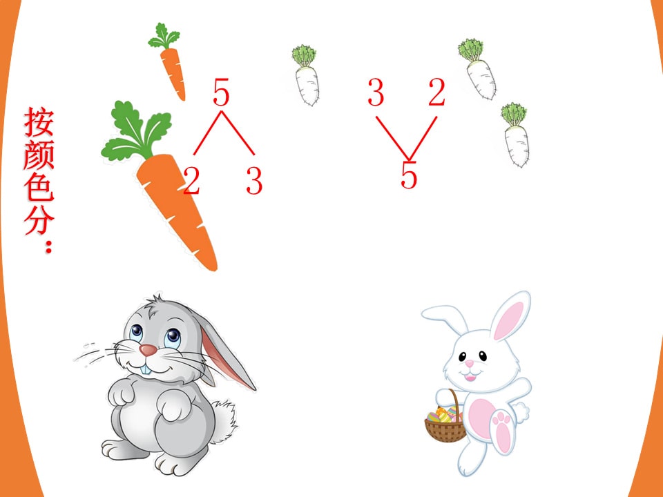 幼儿园中班科学教案：5的组成与分解