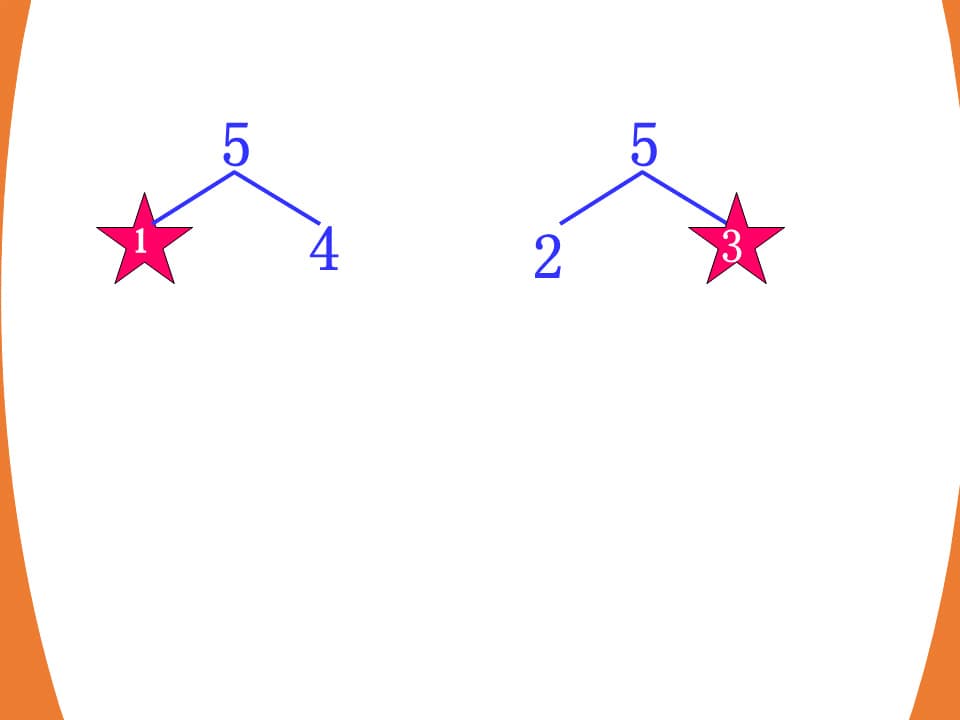幼儿园中班科学教案：5的组成与分解