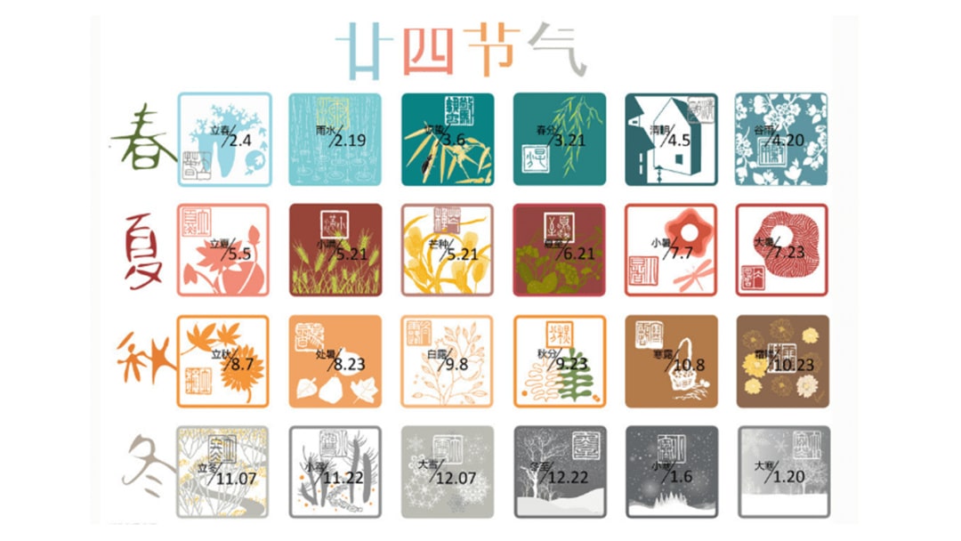 幼儿园大班社会教案：春天节日多（含PPT课件图片）