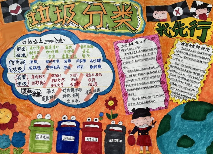 垃圾分类我先行集锦手抄报图片及内容