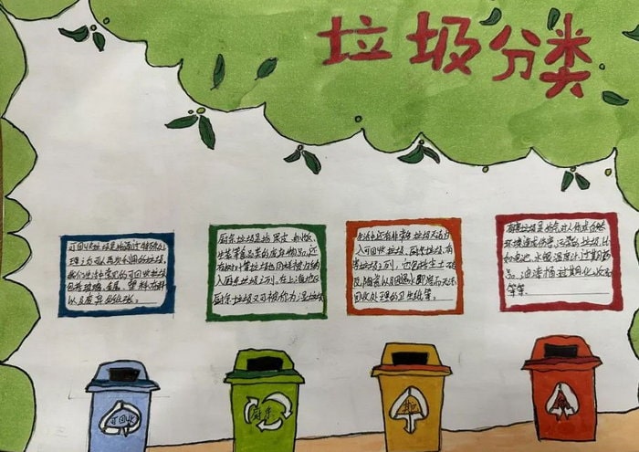 垃圾分类我先行集锦手抄报图片及内容