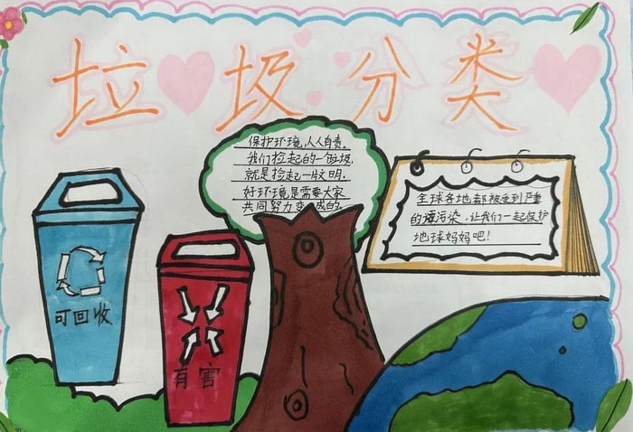垃圾分类我先行集锦手抄报图片及内容