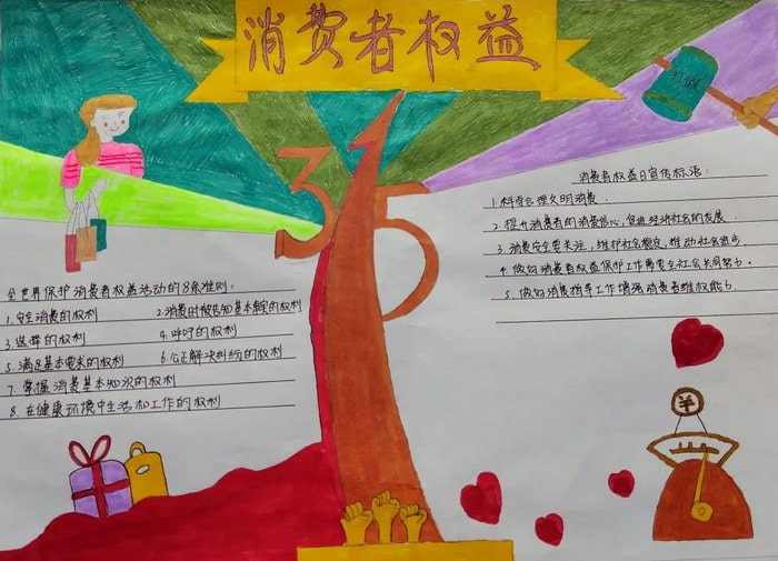 3.15国际消费者权益日手抄报图片及内容（10p）