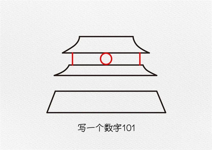 天安门儿童简笔画图文教程简单又好看