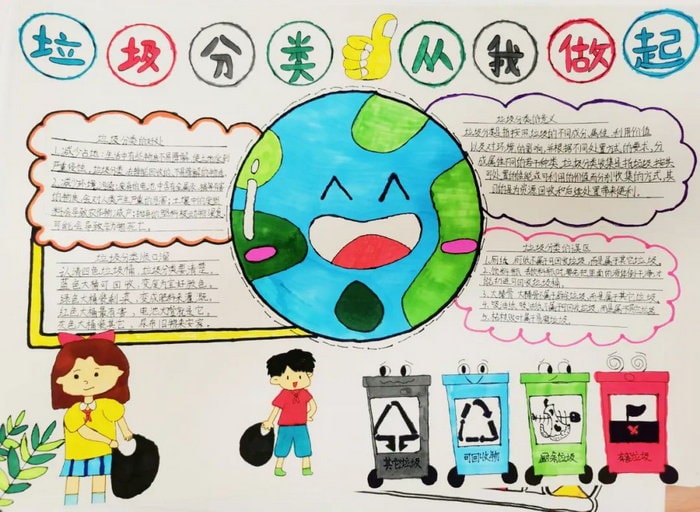 垃圾分类人人有责手抄报图片及内容漂亮