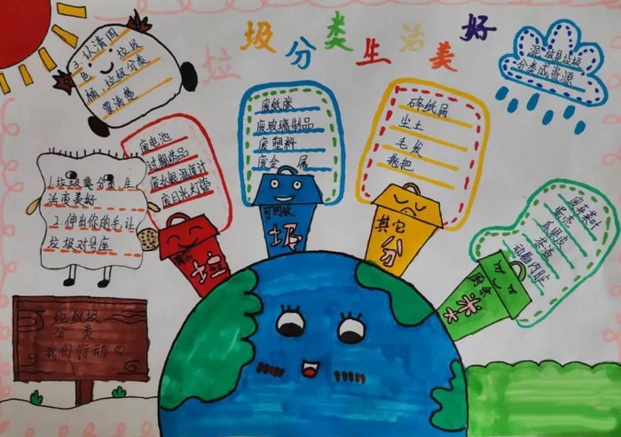 垃圾分类人人有责手抄报图片及内容漂亮