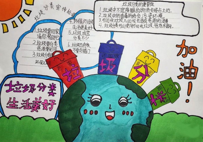 垃圾分类人人有责手抄报图片及内容漂亮