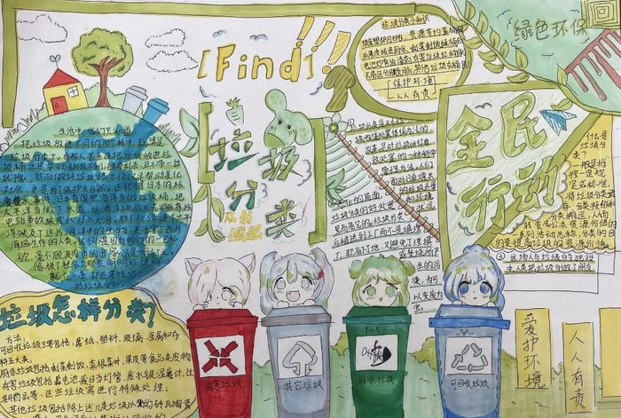 垃圾分类人人有责手抄报图片及内容漂亮