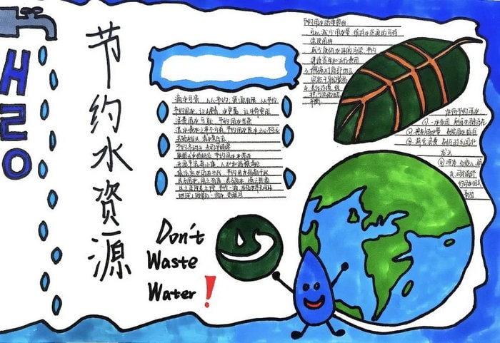 保护水环境节约水资源手抄报内容