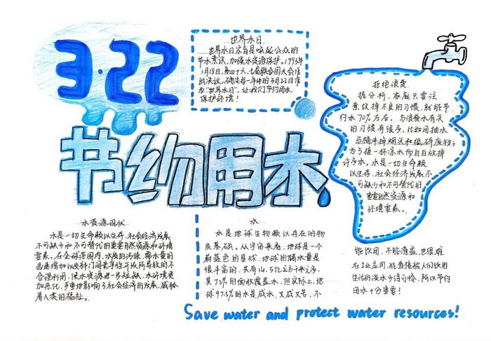 保护水环境节约水资源手抄报图片（9p）