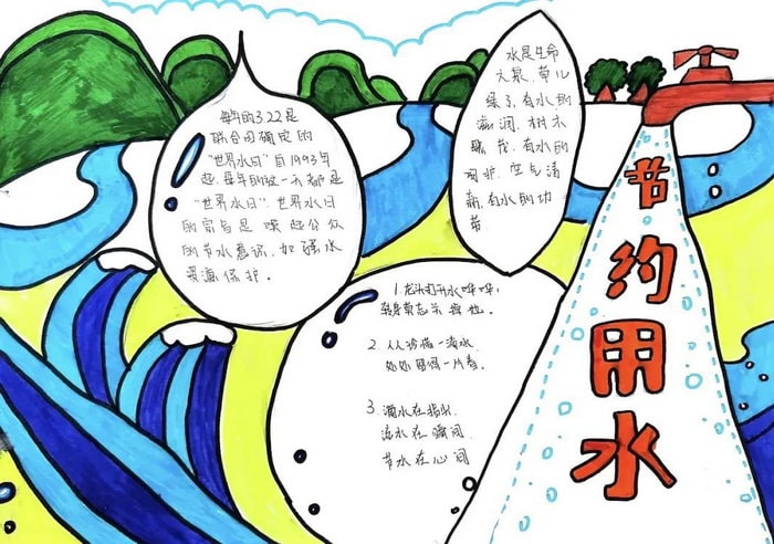 保护水环境节约水资源手抄报图片（9p）