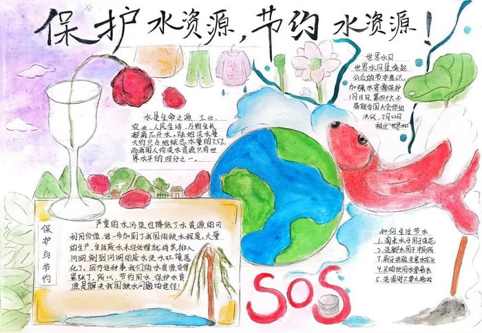 保护水环境节约水资源手抄报图片（9p）