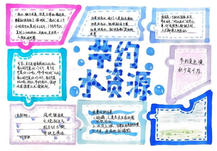 保护水环境节约水资源手抄报图片（9p）
