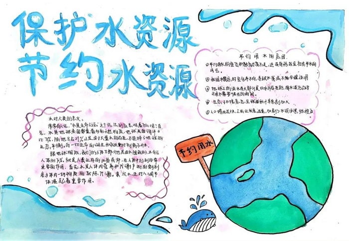 保护水环境节约水资源手抄报图片（9p）