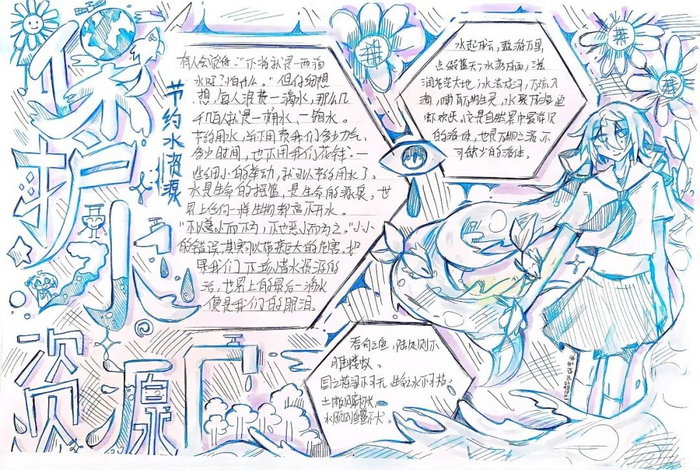 保护水环境节约水资源手抄报图片（9p）