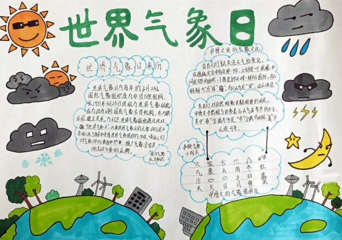 世界气象日为主题的手抄报图片及内容
