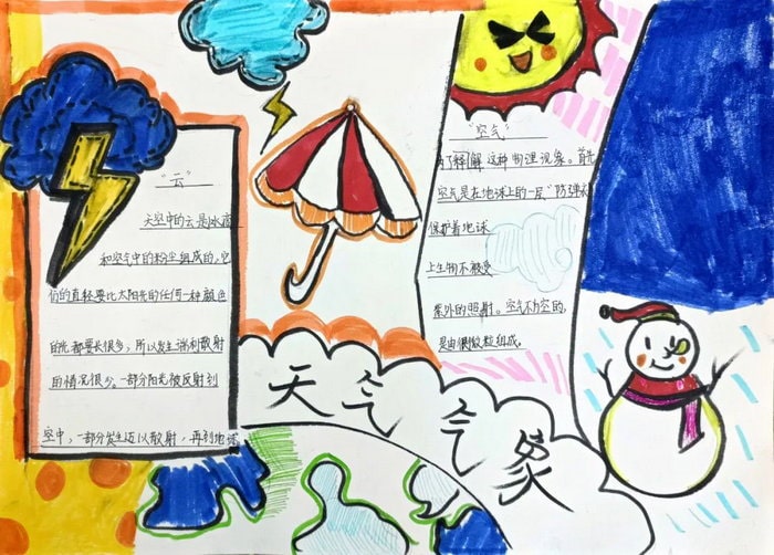 世界气象日为主题的手抄报图片及内容