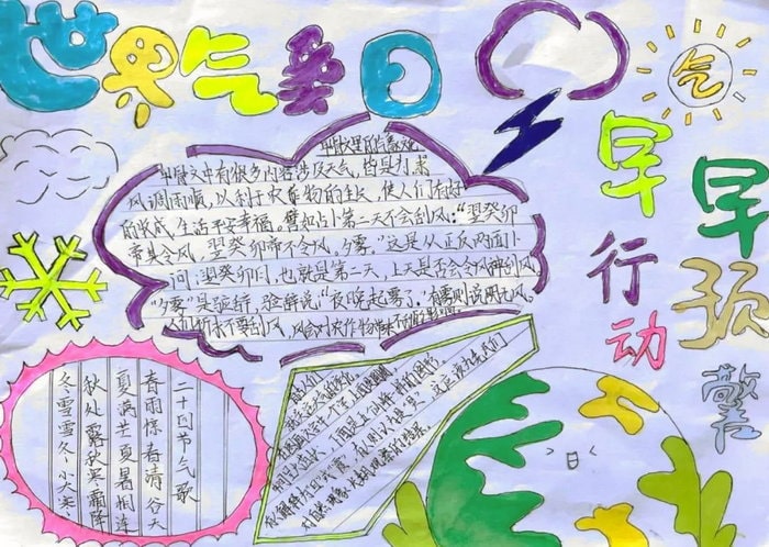 世界气象日为主题的手抄报图片及内容