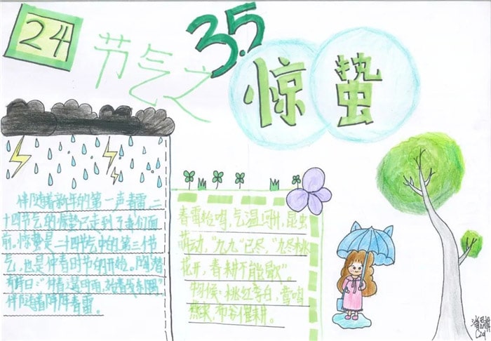 24节气惊蛰手抄报简单又好看