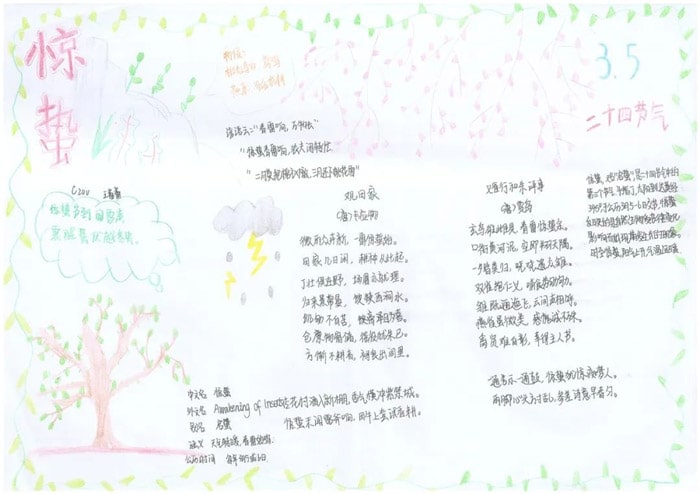 24节气惊蛰手抄报简单又好看
