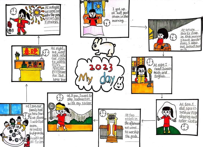 my day英语手抄报图片