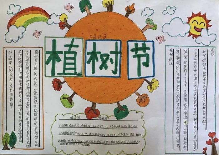 植树节手抄报简单漂亮字又少