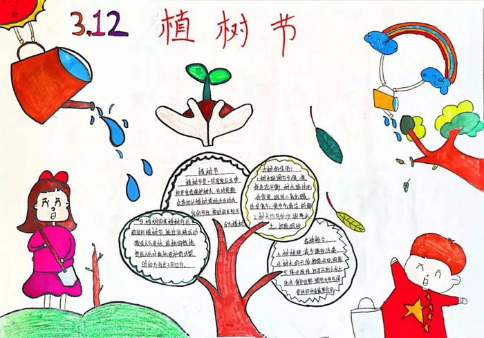 植树节手抄报简单漂亮字又少