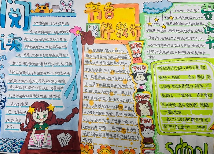 一路书香伴我成长手抄报（精选7张）