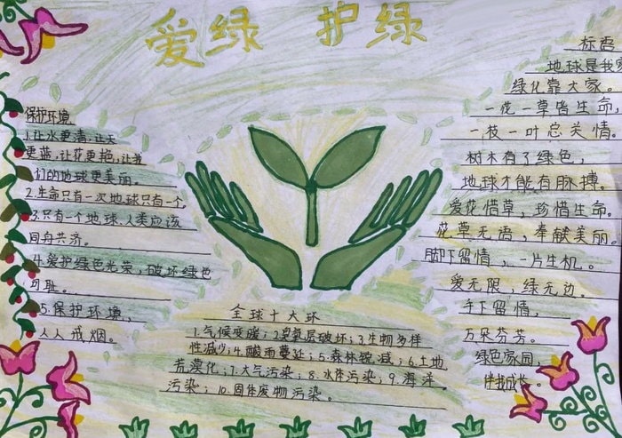 爱绿护绿从我做起手抄报图片