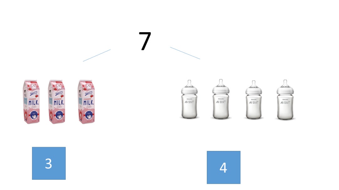 幼儿园大班科学教案：鸟语花香（含PPT课件图片）