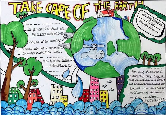 世界水日英语手抄报图片