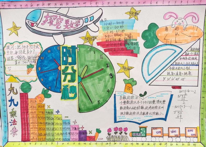 二年级数学认识时间手抄报