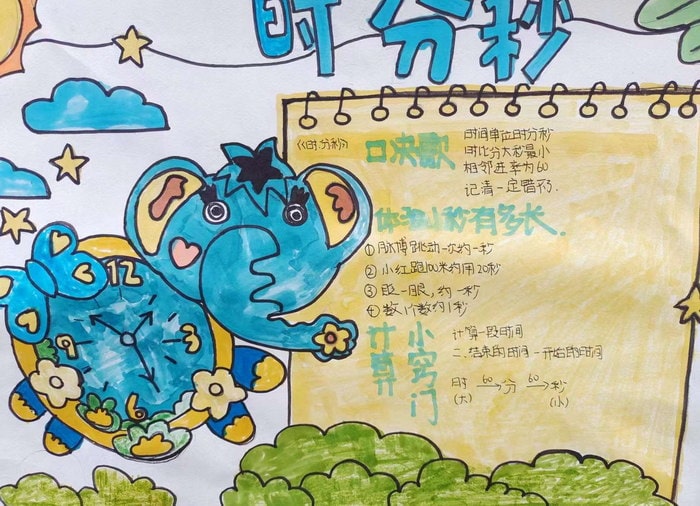 二年级数学认识时间手抄报