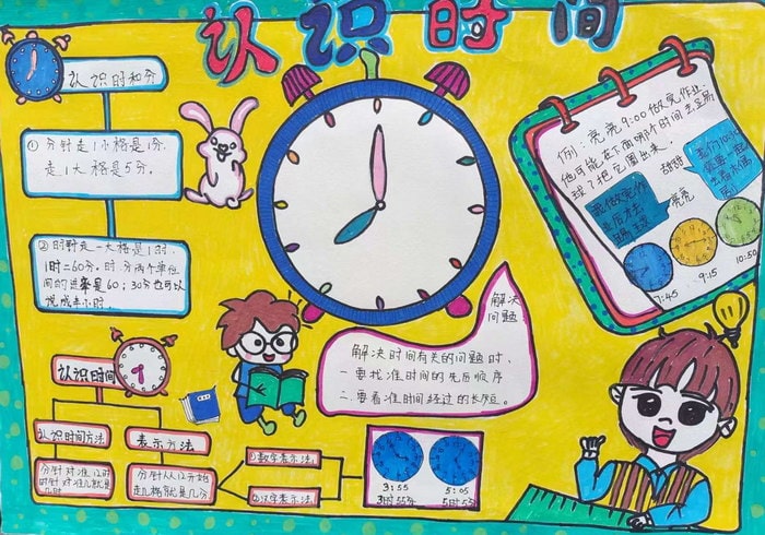 二年级数学认识时间手抄报