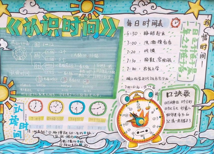二年级数学认识时间手抄报